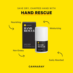 Image 2 for Hand Rescue 750Mg Cbd - 50ml