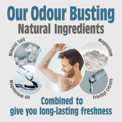 Image 4 for Salt Of The Earth Natural Refillable Roll-On Deodorant Vetiver & Citrus 75ml