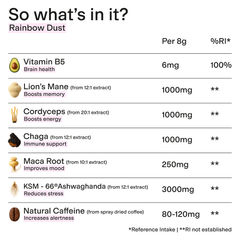 Image 5 for Rainbow Dust Coffee Caramel Superfood Powder 240g