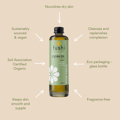 Image 3 for Jojoba Golden Organic Oil 100ml