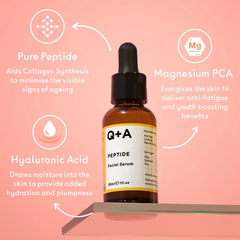 Image 3 for Peptide Facial Serum - 30 ml