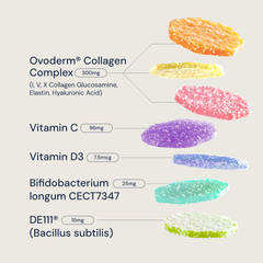 Image 4 for Collagen+ Gut Nutrient Stacks 30 Gummies