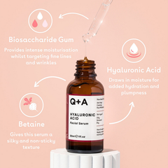 Image 3 for Hyaluronic Facial Serum - 30 ml