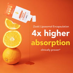 Image 2 for Liposomal Vitamin C 1,000mg Citrus Orange Flavour 30x15ml Liquid Sachets