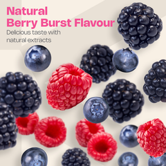 Image 4 for Women's Multivitamin 60 Gummies