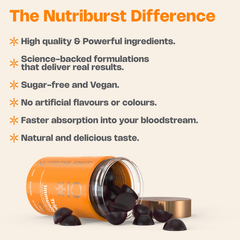 Image 5 for Triple Immunity  60 Gummies