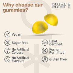 Image 3 for Vitamin D3 + K2 60 Gummies