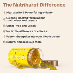 Image 5 for Vitamin D3 + K2 60 Gummies