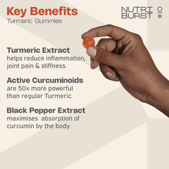 Image 2 for Turmeric 3000mg 60 Gummies