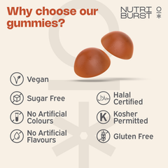 Image 3 for Turmeric 3000mg 60 Gummies