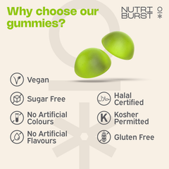 Image 3 for Nutri Greens 60 Gummies