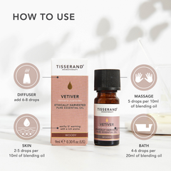 Image 4 for Vetiver Pure Essential Oil 9ml