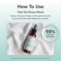 Image 4 for Total De-Stress Moodfix Mist 100ml
