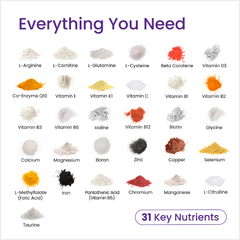 Image 5 for PROCEIVE® Pregnancy Trimester 2 60 Capsules