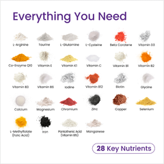 Image 5 for PROCEIVE® Pregnancy Trimester 3 60 Capsules