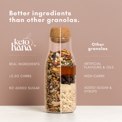 Image 3 for Keto Granola Raspberry 300g