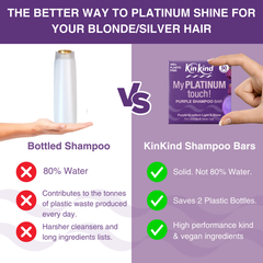 Image 3 for My PLATINUM touch! Purple Shampoo Bar 50g