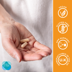 Image 4 for Perimenopause Mind+ Multi Nutrient Supplement 30 Capsules