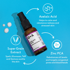 Image 3 for Azelaic Acid Facial Serum 30ml