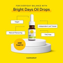 Image 3 for Bright Days CBD Oil 500mg 10ml