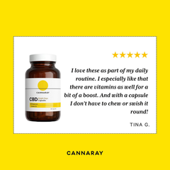 Image 2 for Bright Days CBD 10mg 60 Capsules
