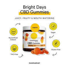 Image 3 for CBD 10mg Regular Strength 30 Gummies