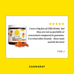 Image 5 for CBD 10mg Regular Strength 30 Gummies