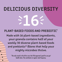 Image 2 for Fruit & Nut Gut-Loving Muesli 400g