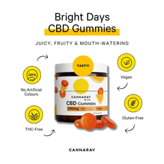 Image 3 for Bright Days CBD 30mg 30 Gummies