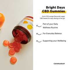 Image 4 for Bright Days CBD 30mg 30 Gummies