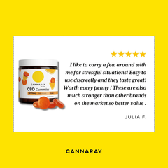 Image 5 for Bright Days CBD 30mg 30 Gummies