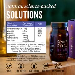 Image 2 for DREAM Reishi Mushrooms with Magnesium + Sage, 60 Vegan Capsules