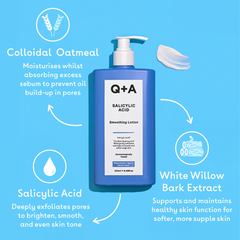 Image 3 for Salicylic Acid Smoothing Lotion 250ml