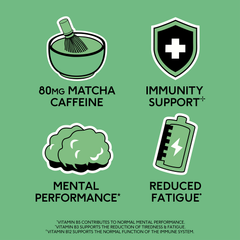 Image 5 for Perfect Ted Matcha Apple & Raspberry Energy Drink 250ml