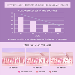 Image 4 for Menopause Beauty Sleep Hydrolysed Marine Collagen 7,500mgs 28 days Supply