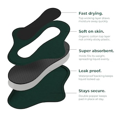 Image 3 for Washable Period Pad