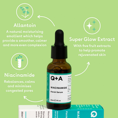 Image 3 for Niacinamide Facial Serum 30ml