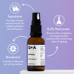 Image 3 for Retinol 0.2% Facial Serum 30ml