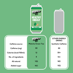 Image 2 for Pear Ginger Matcha Energy Drinks 12x 250ml