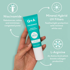 Image 3 for Niacinamide SPF50 Balancing Daily Facial Sunscreen 50ml