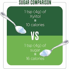 100% Xylitol Sweetener 900g