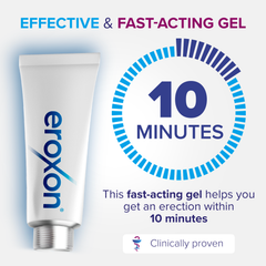 Image 2 for Erectile Dysfunction Treatment Gel