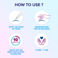 Image 4 for Erectile Dysfunction Treatment Gel