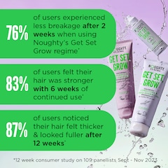 Image 4 for Get Set Grow Thickening Conditioner 250ml