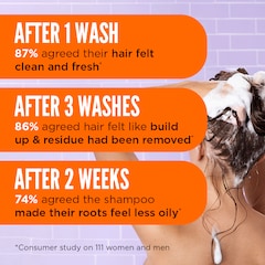 Image 4 for Back To Balance Oil Controlling Shampoo 250ml