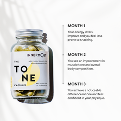 Image 5 for The Tone Capsules 60 Capsules