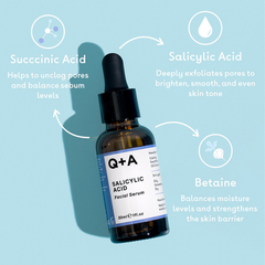 Image 3 for Salicylic Acid Serum 30ml