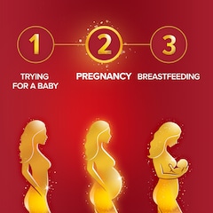 Image 4 for Pregnancy 28 Tablets & 28 Capsules (1 Month Supply)
