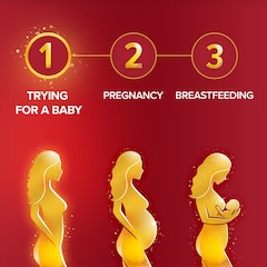 Image 5 for Trying For A Baby 28 Capsules