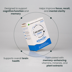 Image 4 for Spark - Memory Supplement + Multivitamin. Food Supplement.